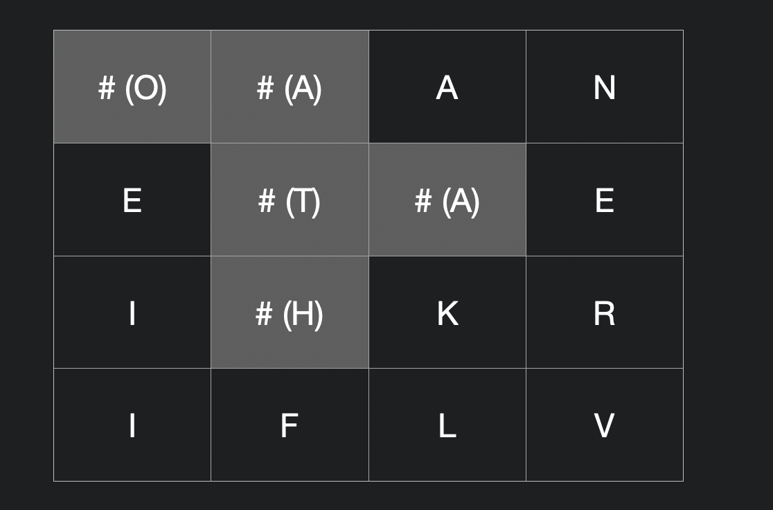 findwords example